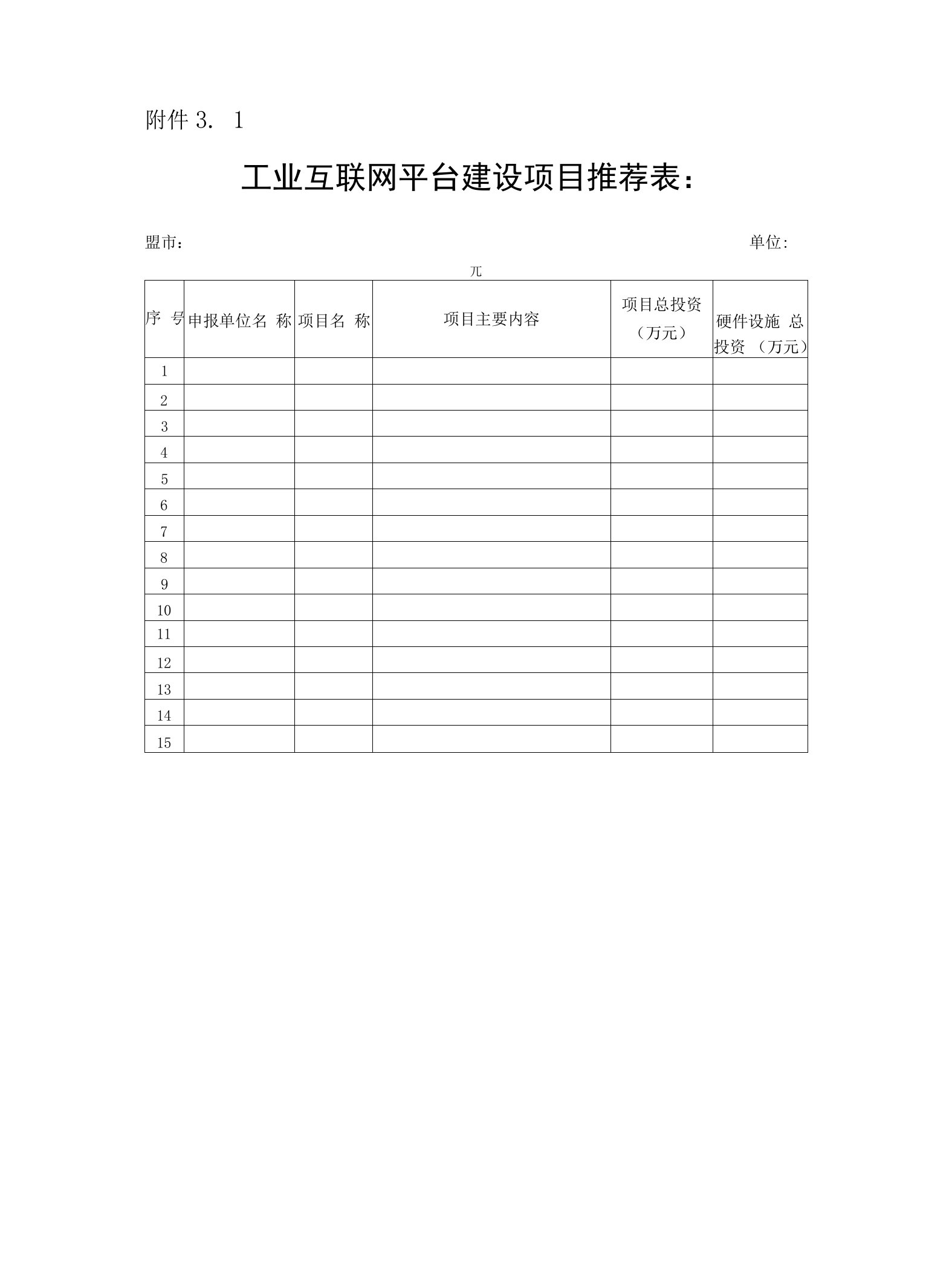 工业互联网平台建设、申报工业互联网场景应用相关报表和材料