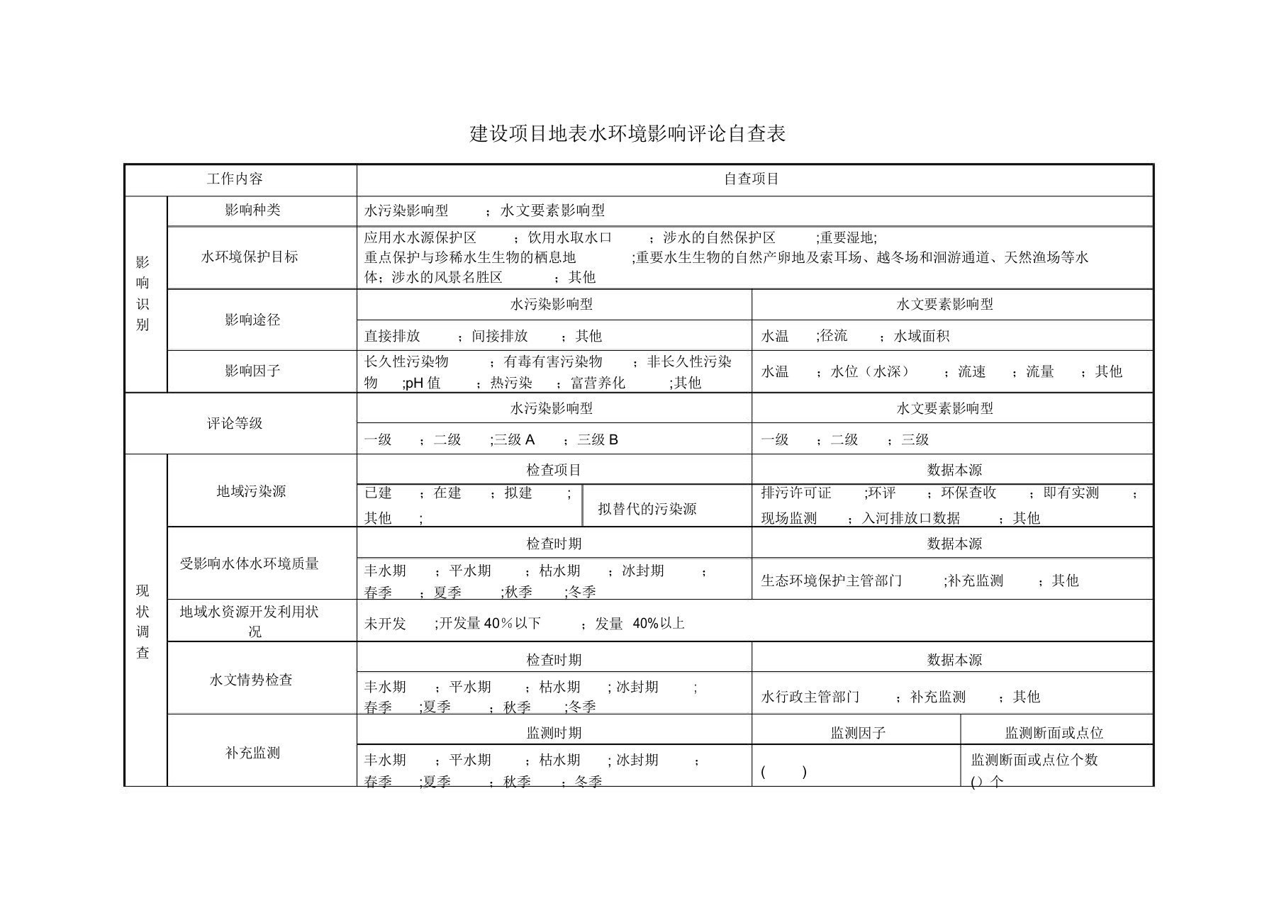 建设项目地表水环境影响评价自查表