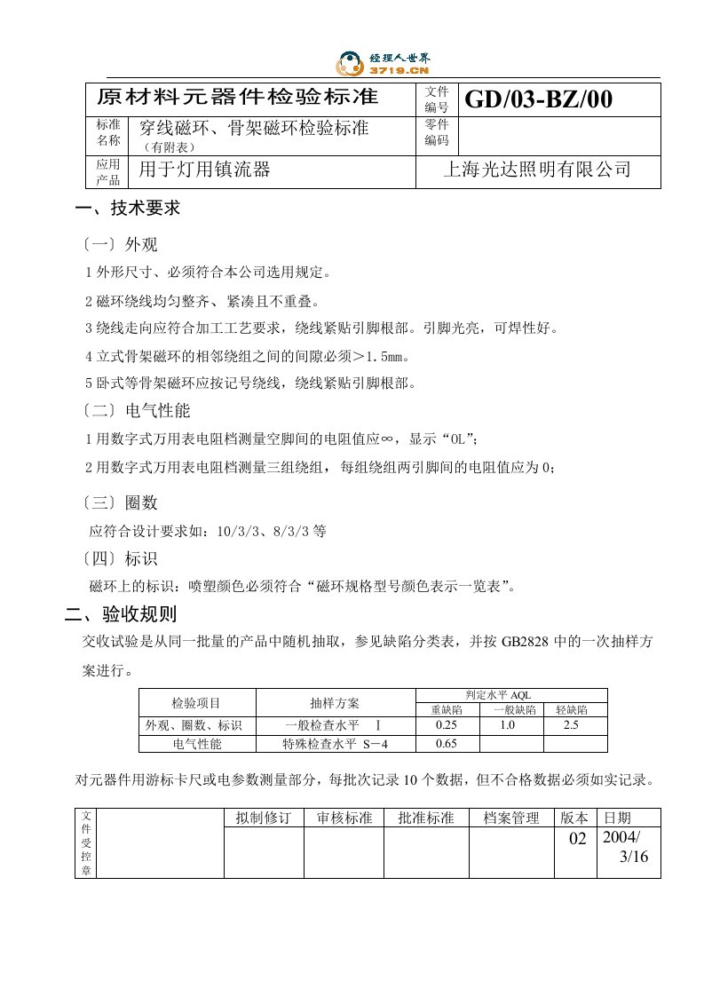 穿线磁环、骨架磁环检验标准-光达照明公司(doc)-质量检验