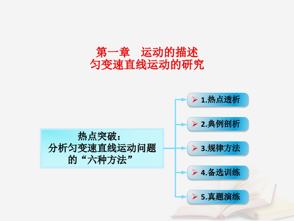 2022年高考物理一轮总复习