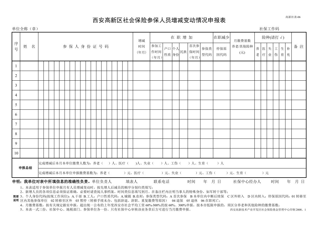 社保人员增减变动情况申报表