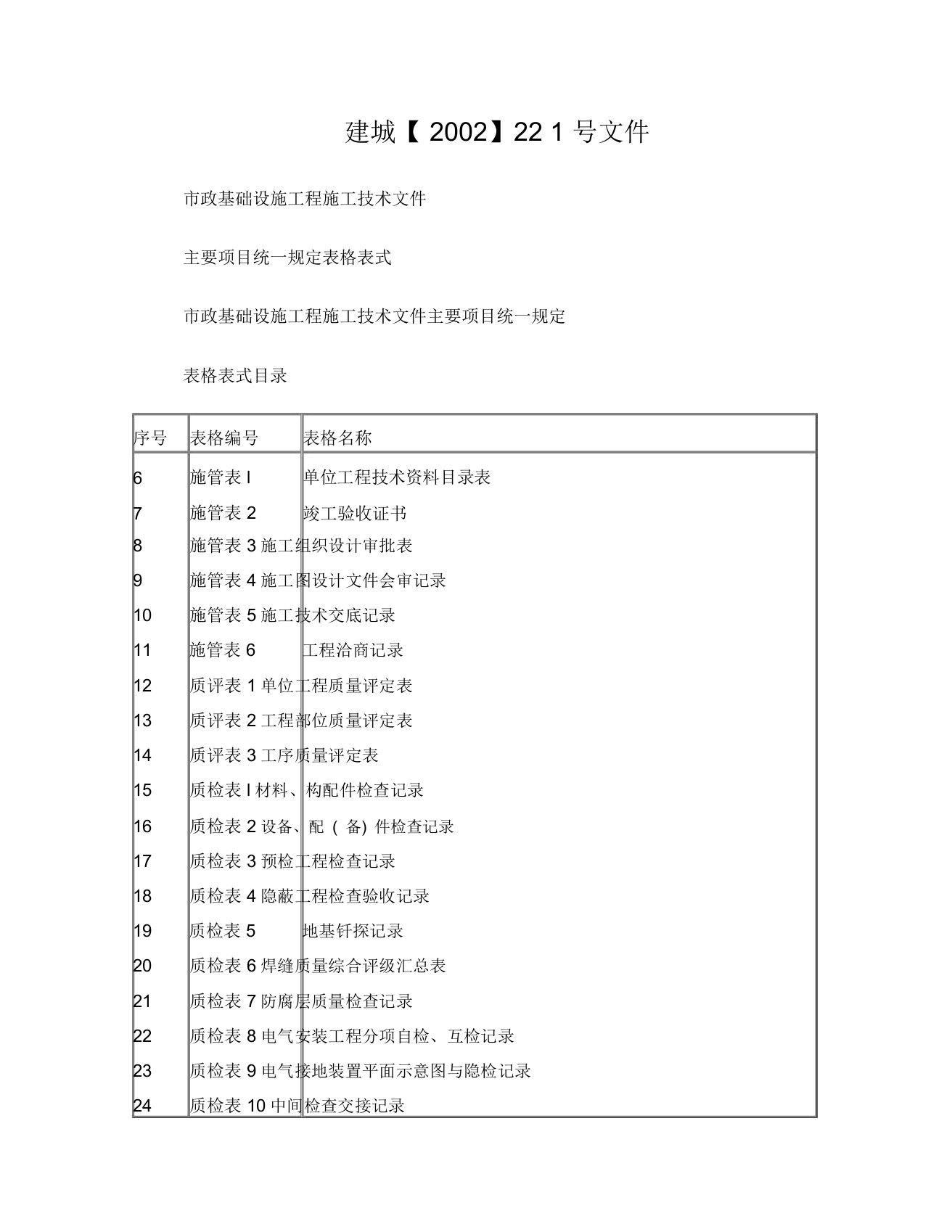 市政工程资料表格完整版