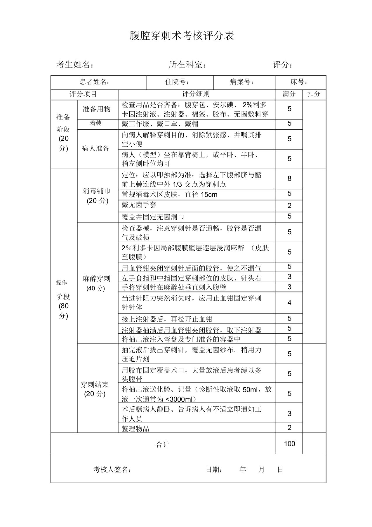 腹腔穿刺术考核评分表教学提纲