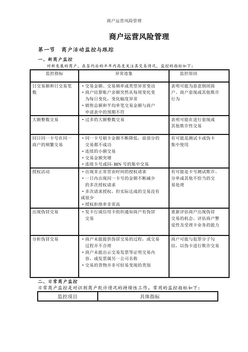 商户运营风险管理