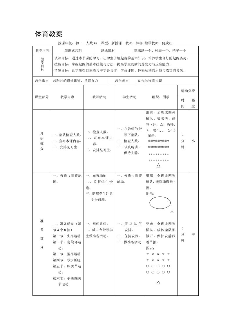 初中体育-蹲踞式起跑教案