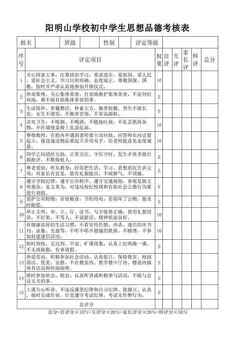 阳明山学校初中学生思想品德评价表