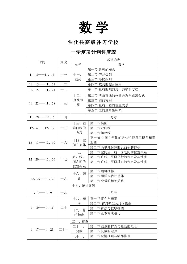 高考数学一轮复习计划进度表