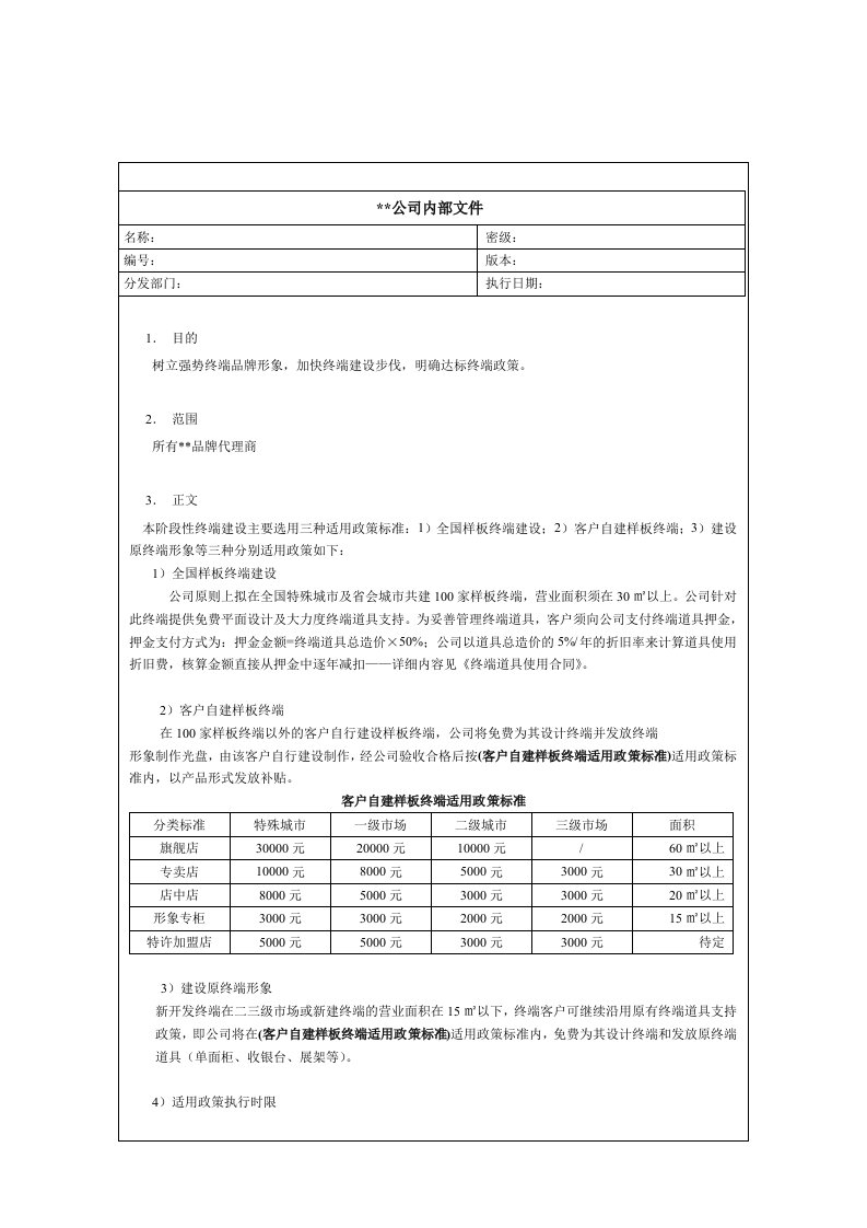 酒类资料-某公司品牌终端支持计划