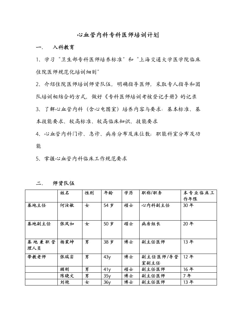 心血管内科专科医师培训计划