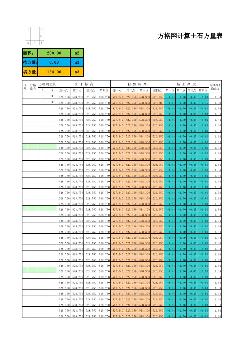 方格网计算土方表格