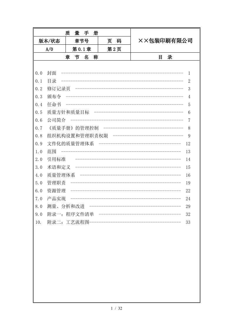 某印刷公司质量管理体系的术语