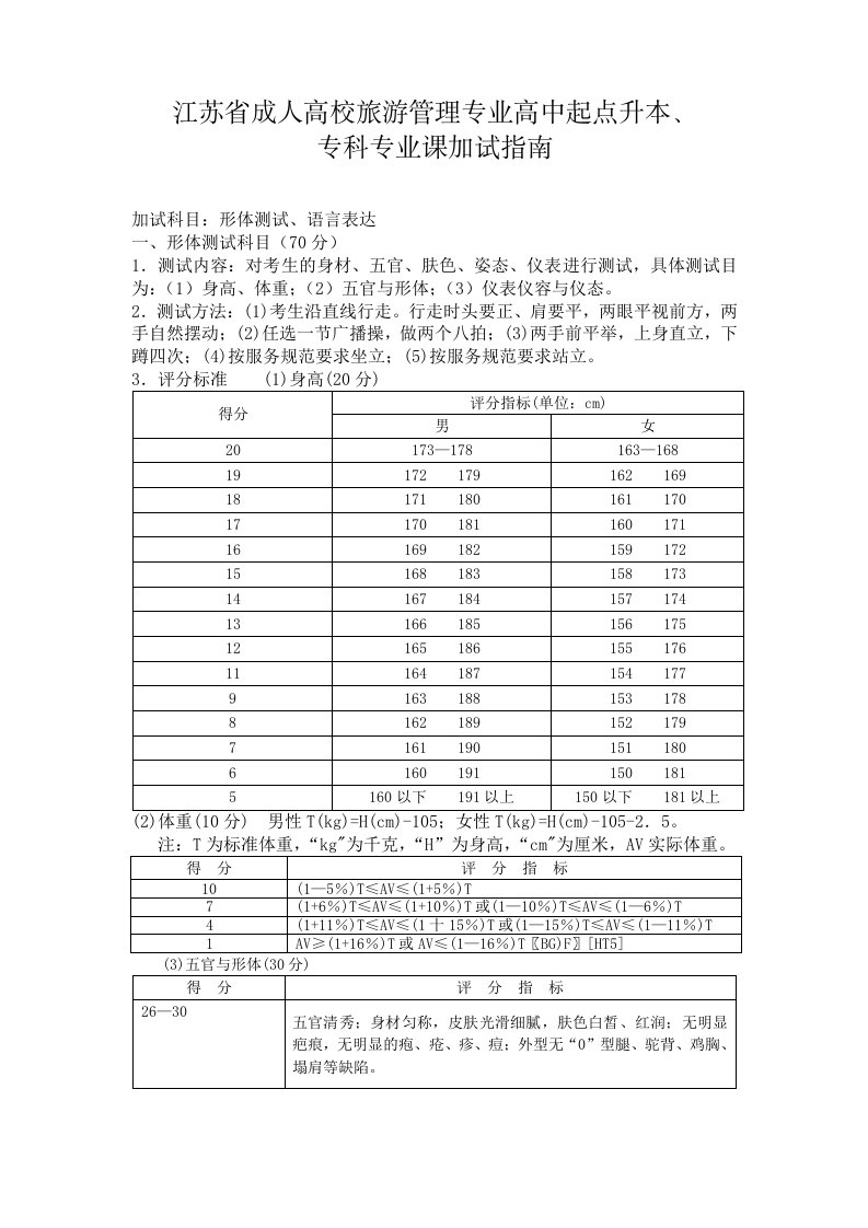 江苏省成人高校旅游管理专业高中起点升本、专科专业课加试指南