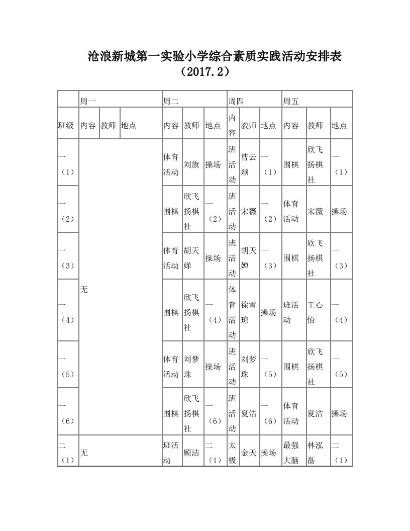 沧浪新城第一实验小学综合素质实践活动安排表(2017