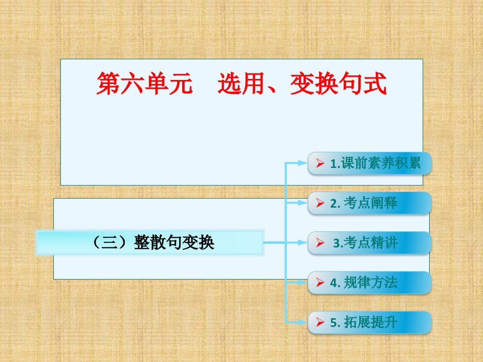 高三语文一轮专题复习语言文字运用整散句变换名师公开课省级获奖课件