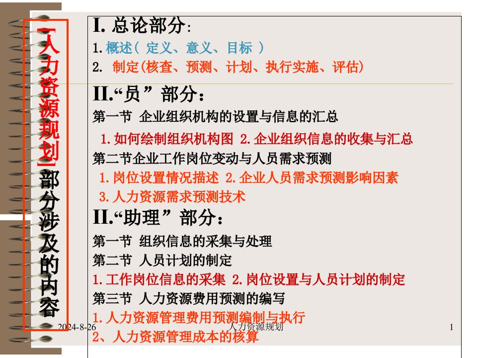 企业人力资源管理人员职业资格培训课件