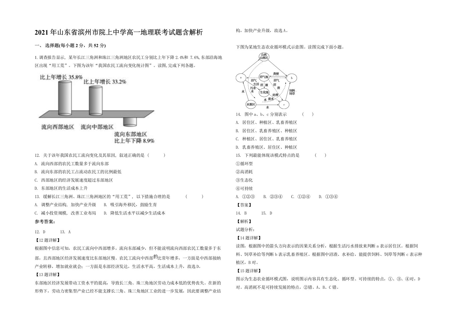 2021年山东省滨州市院上中学高一地理联考试题含解析