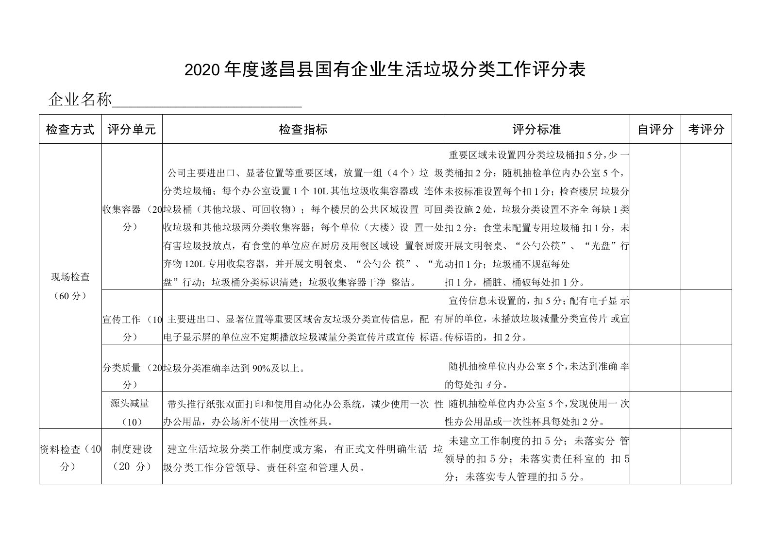 2020年度遂昌县国有企业生活垃圾分类工作评分表企业名称