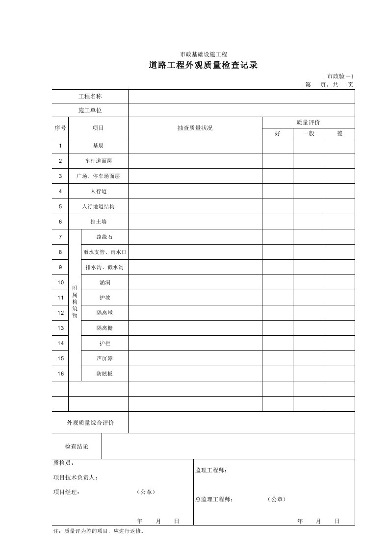 建筑工程-601道路工程外观质量检查记录