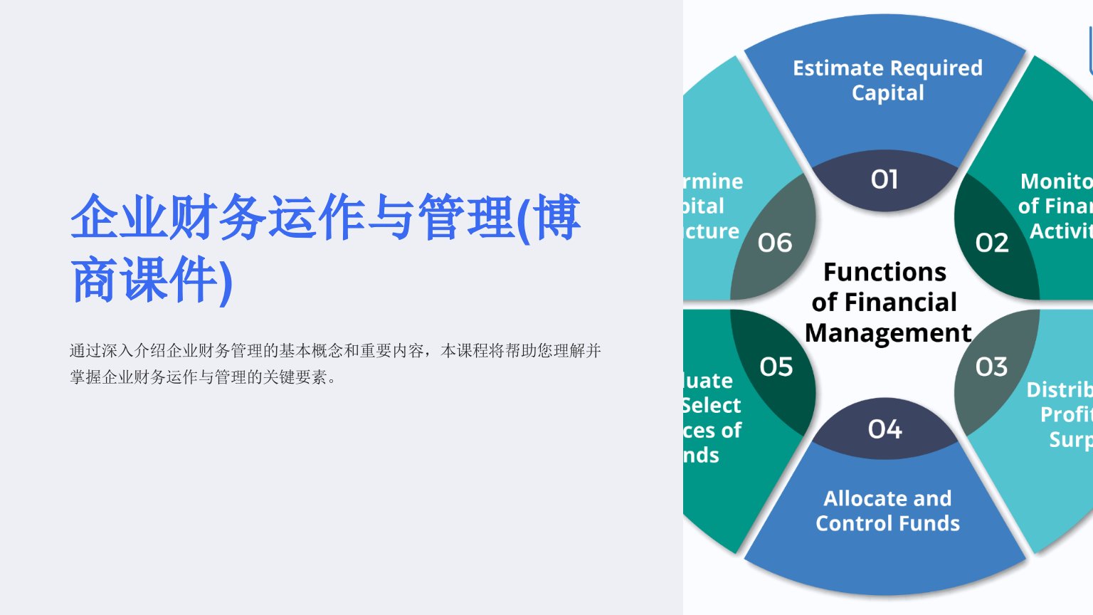 企业财务运作与管理(博商课件)