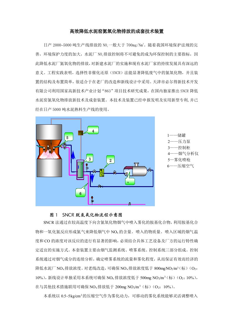 环境管理-SNCR降低水泥窑氮氧化物排放新技术及成套装置