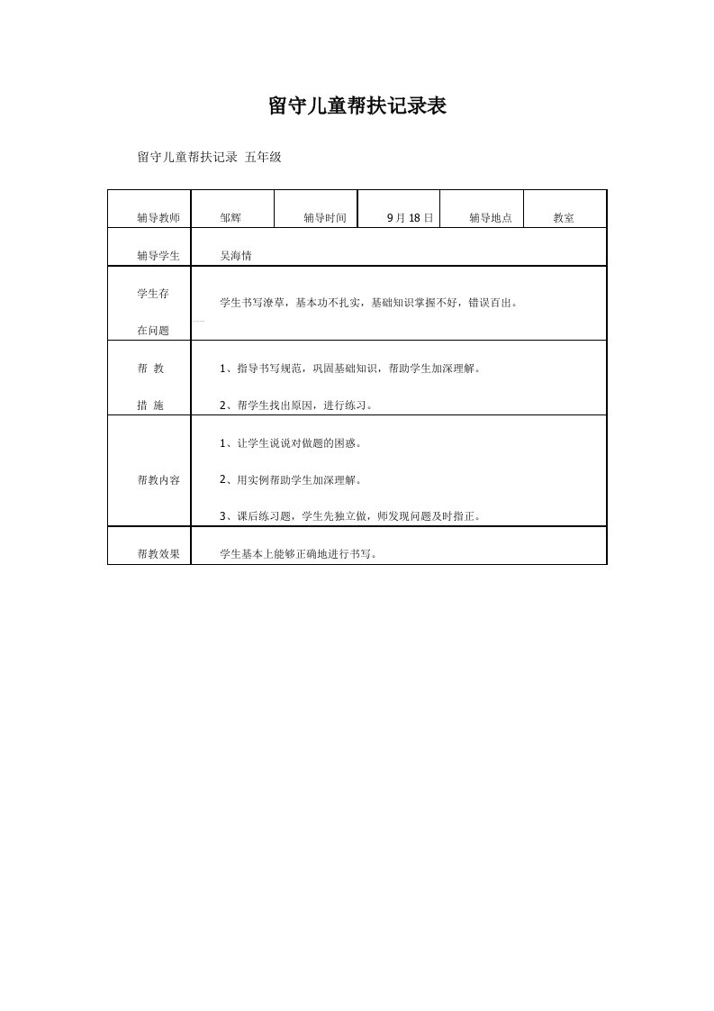 留守儿童帮扶记录表