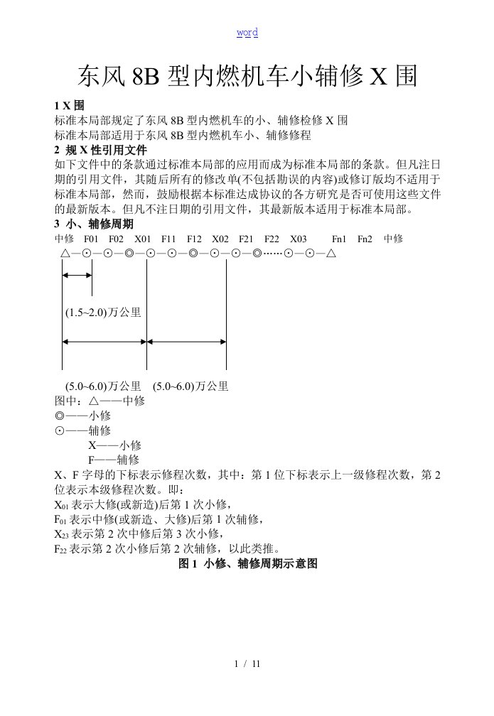 DF8B型内燃机车小辅修范围