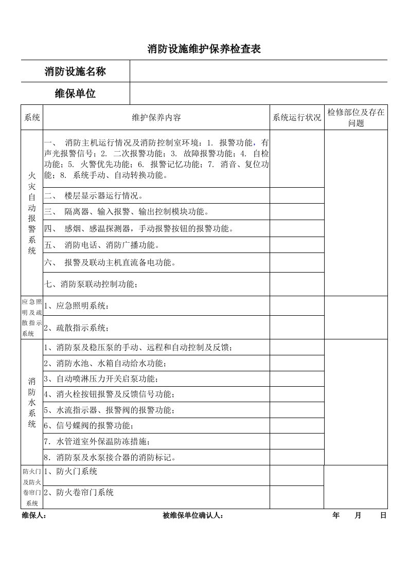 消防设施维护保养检查表