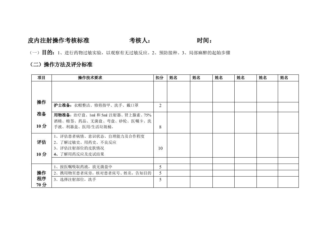 皮内注射操作考核标准