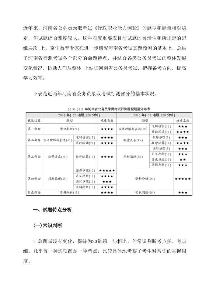 河南行测历年模拟真题特点与命题趋势分析