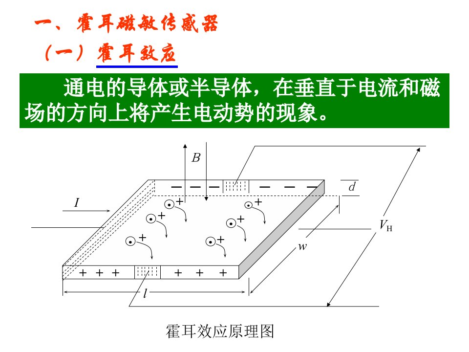 华东交通大学机械工程测试技术第四章常用传感器