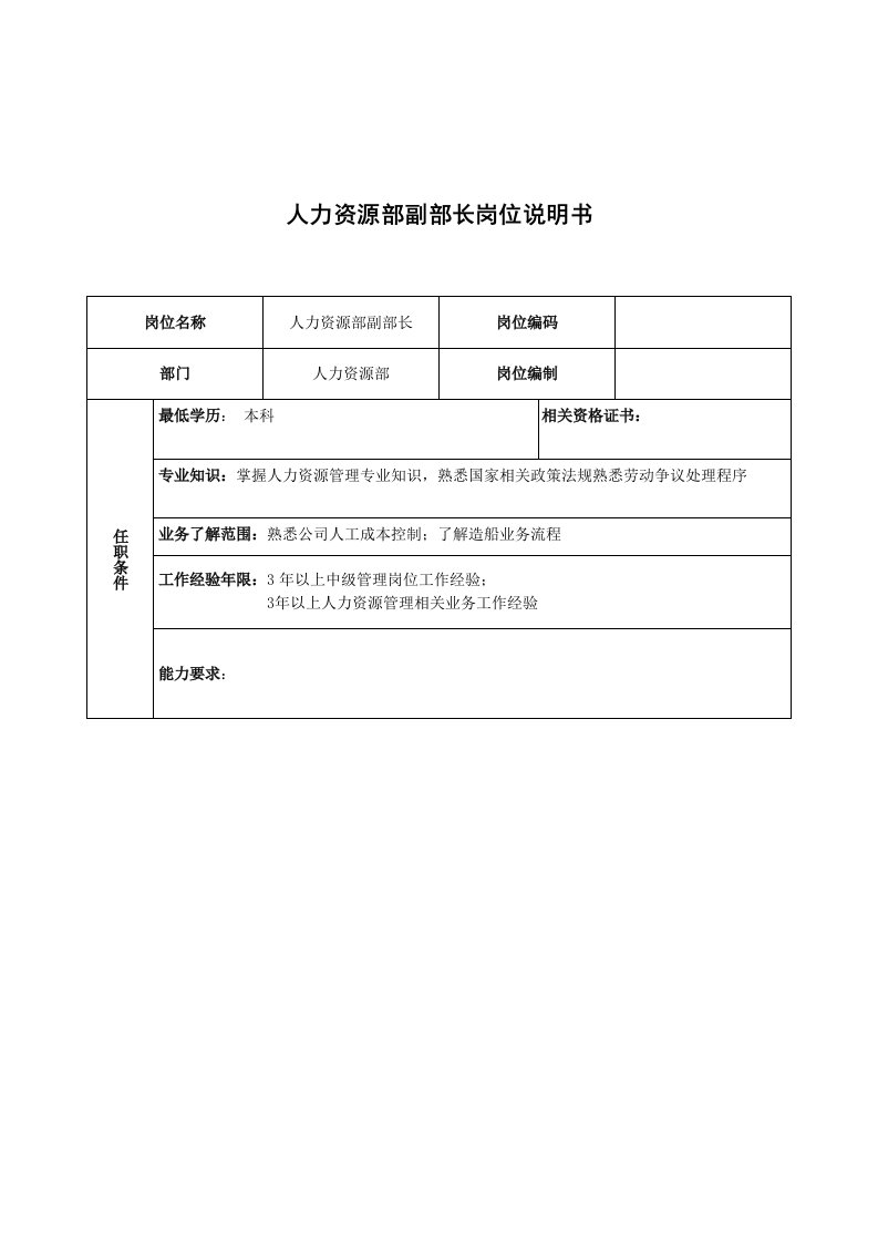 广船国际人力资源部副部长岗位说明书