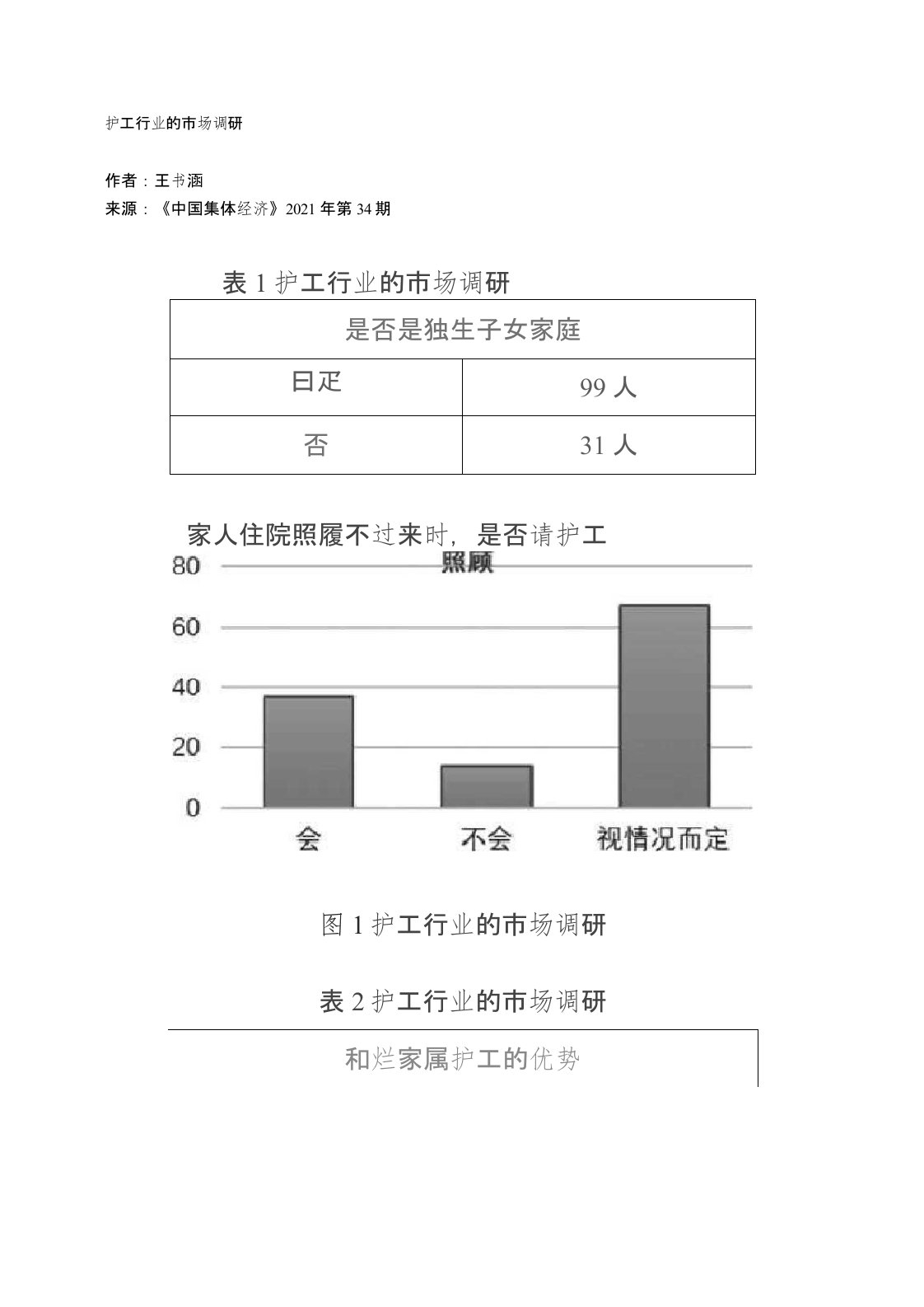 护工行业的市场调研