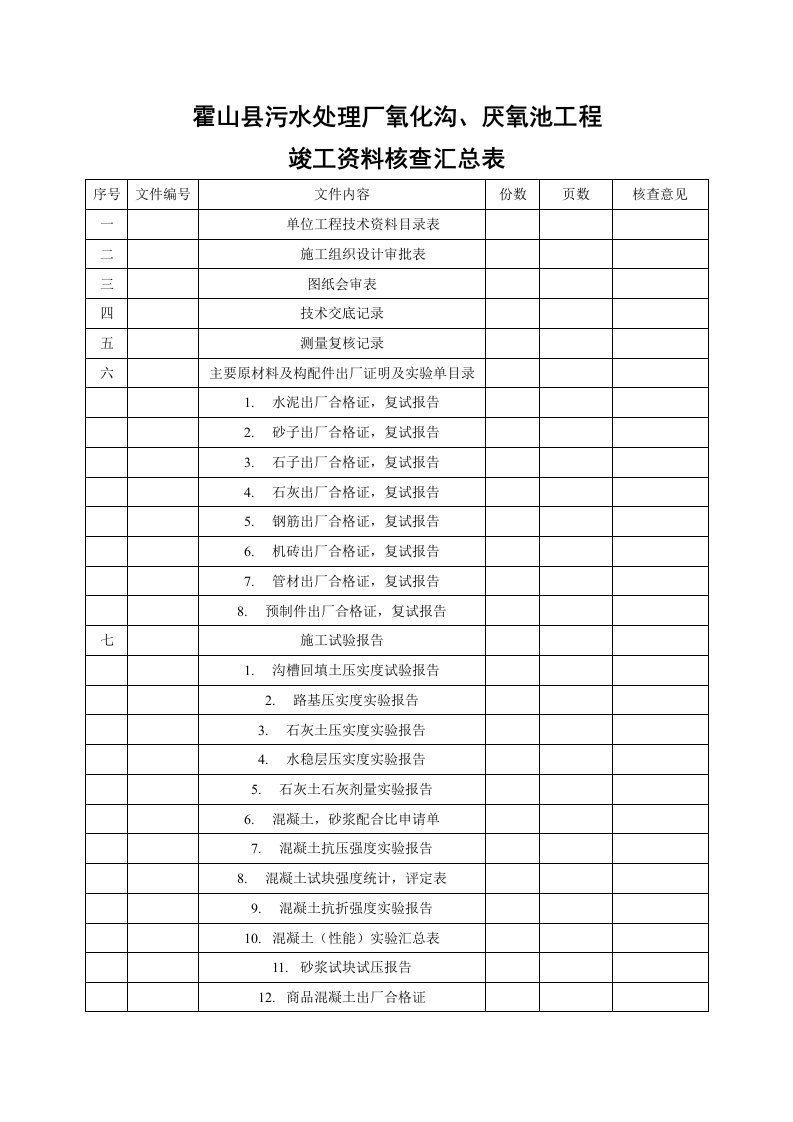 市政工程标准用表施工单位用表报告用表市政工程竣工（资料核查汇总表）