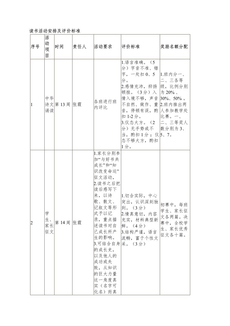 读书活动安排及评价标准