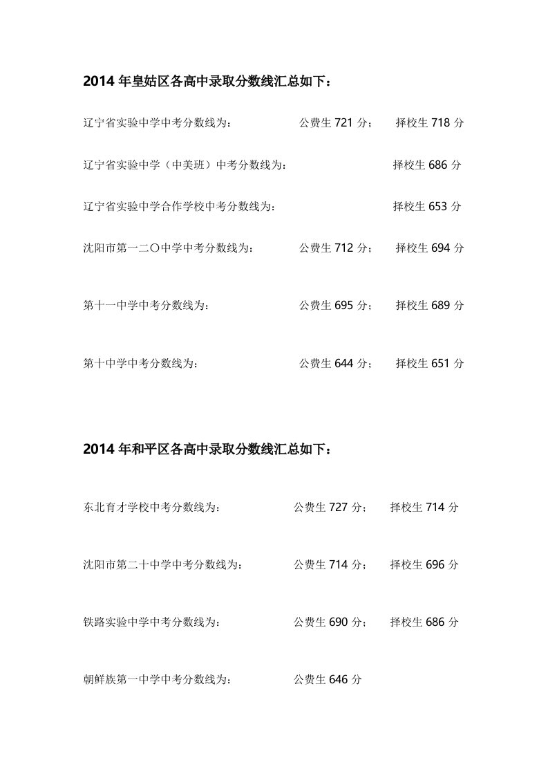 2014年中考各区学校录取分数