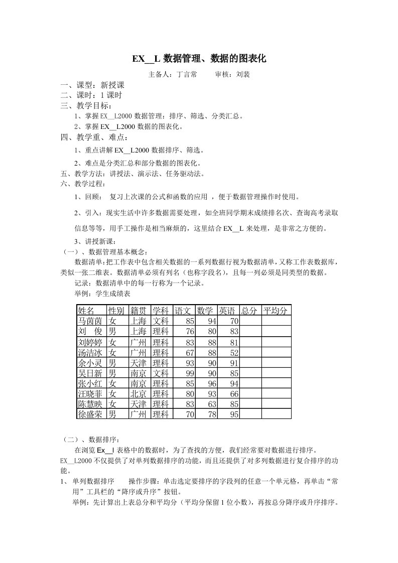 EXCEL数据管理、数据的图表化