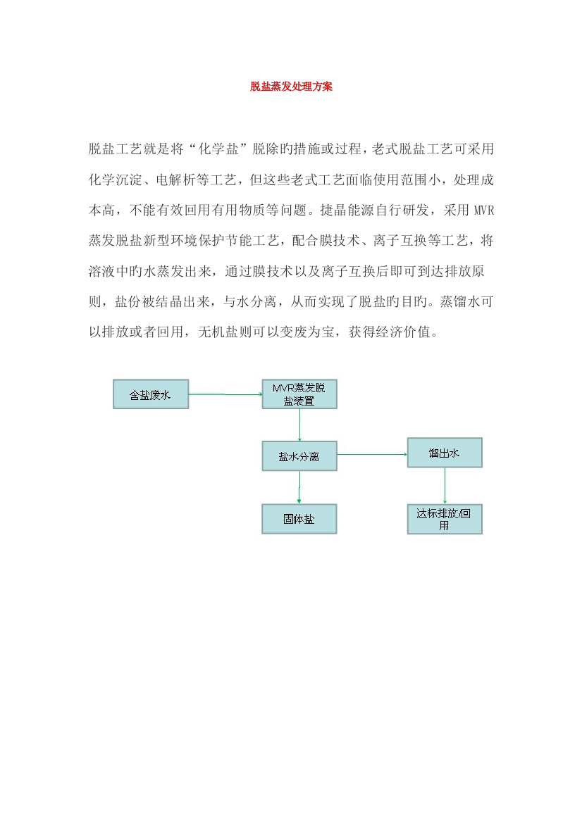 脱盐蒸发解决方案