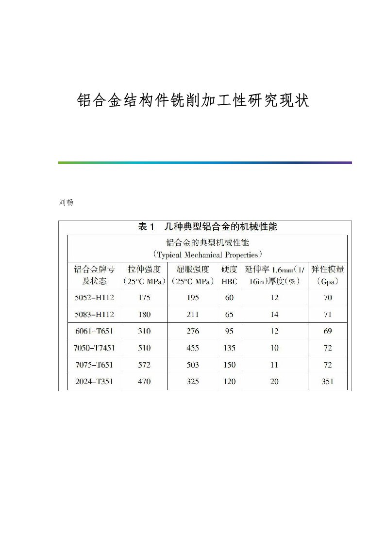 铝合金结构件铣削加工性研究现状