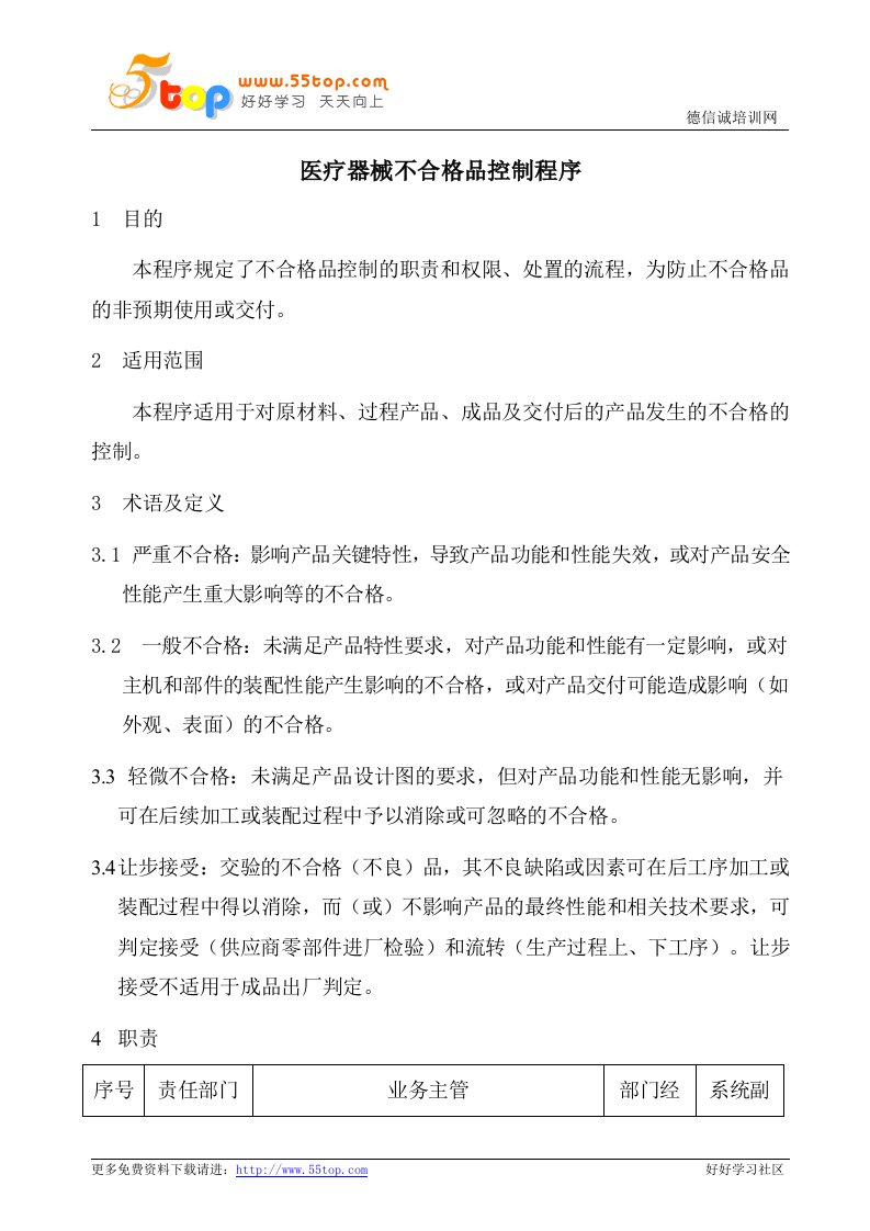 医疗器械不合格品控制程序