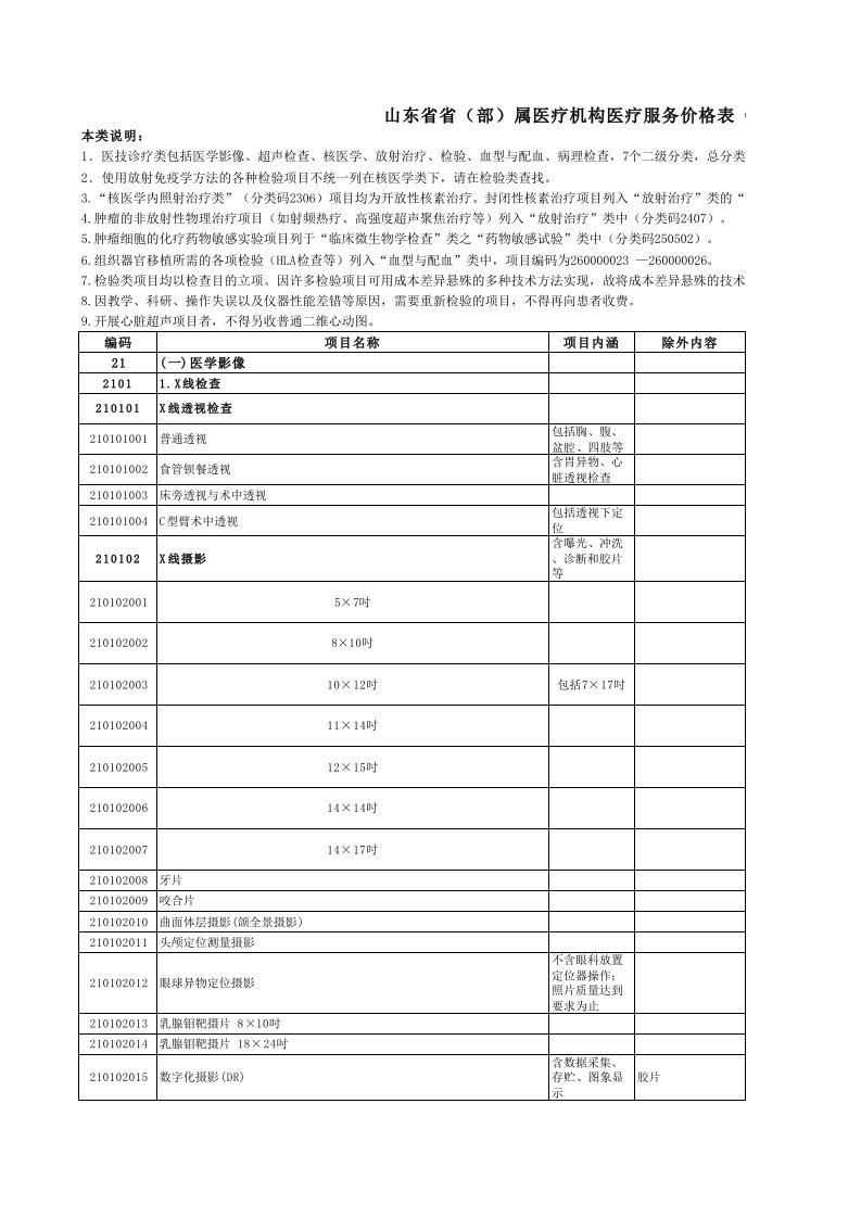 山东省医疗收费目录