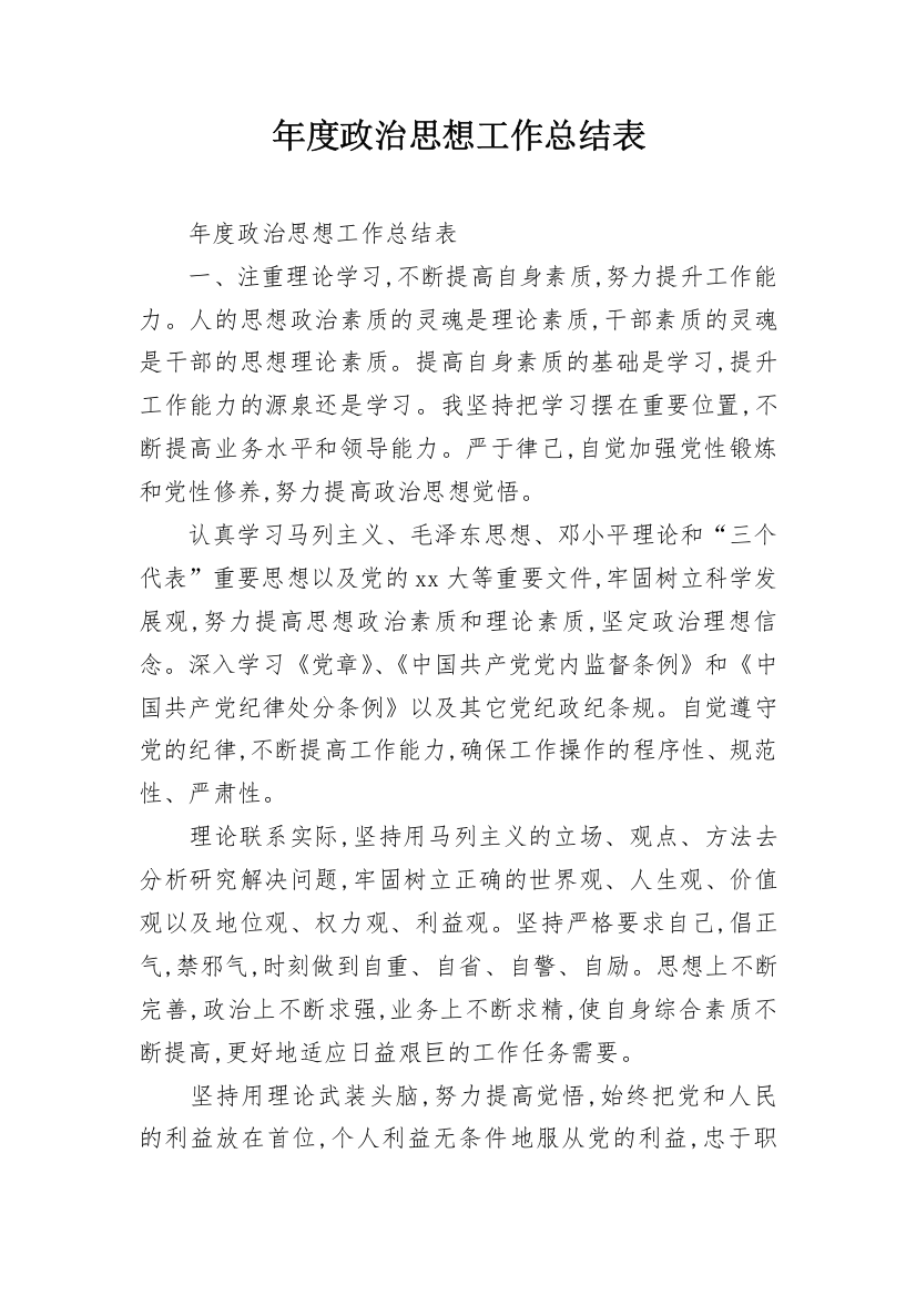 年度政治思想工作总结表