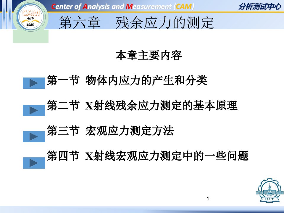 基本原理用X射线衍射法测定残余应力ppt课件