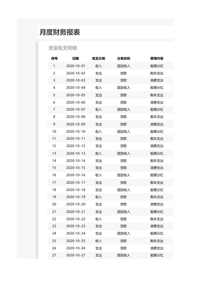 企业管理-23月度财务报表每日汇总