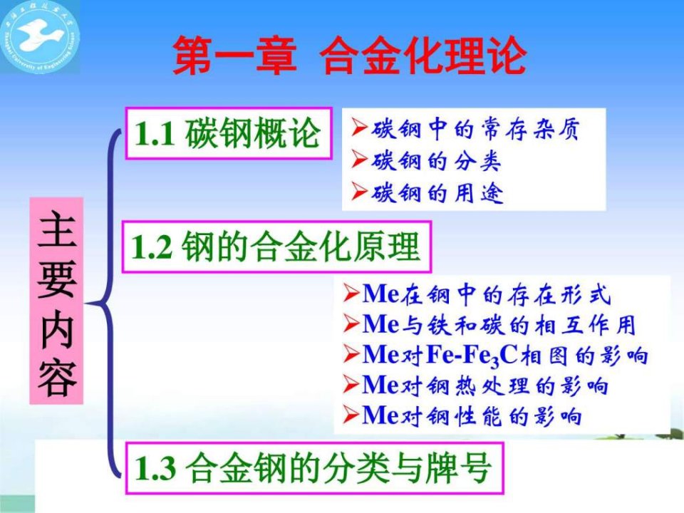 工程材料学第1章合金化理论.ppt