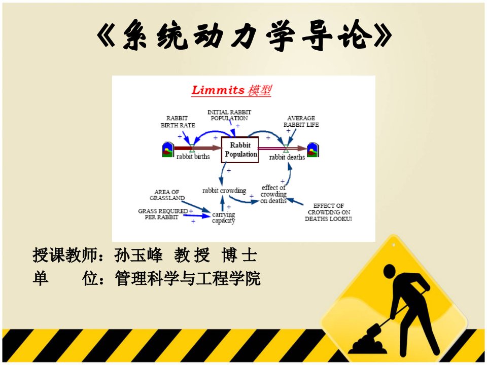 第一章系统动力学导论绪论