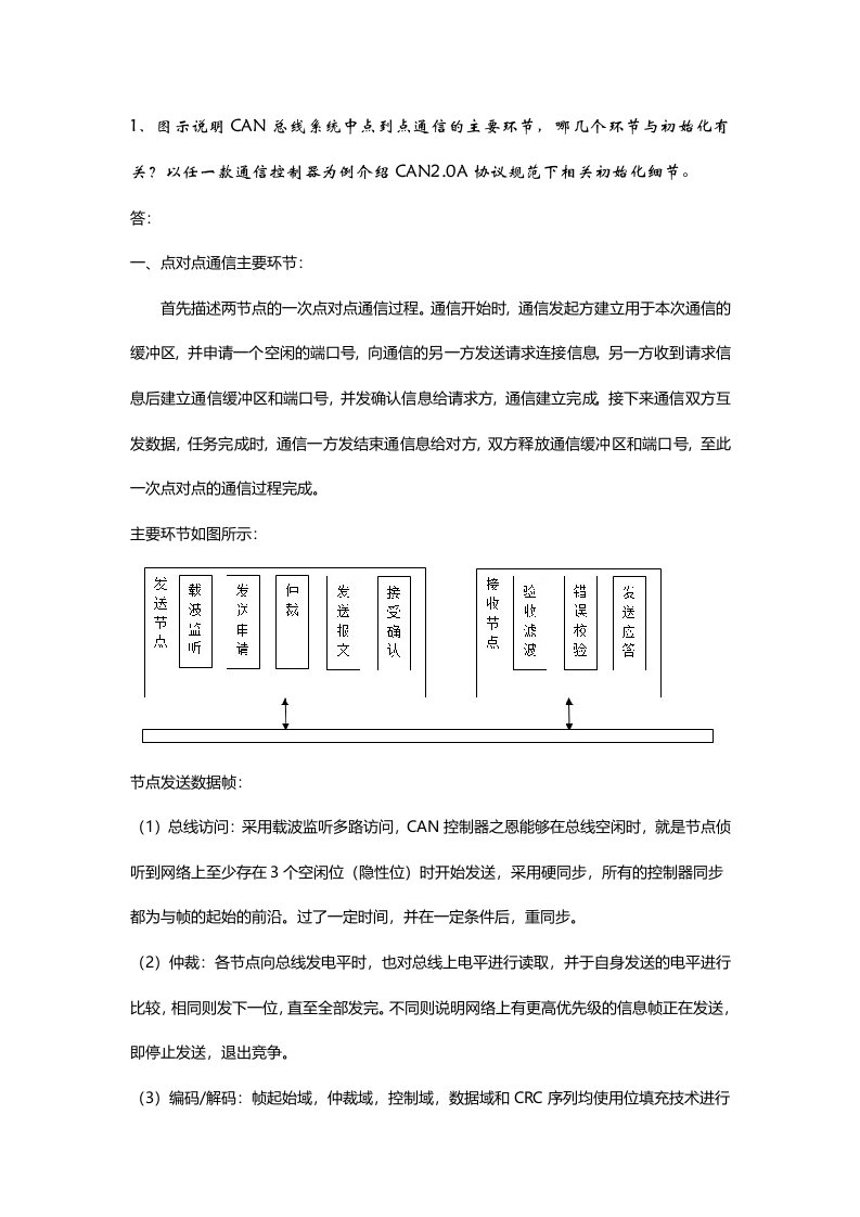 《网络控制系统及应用》复习题