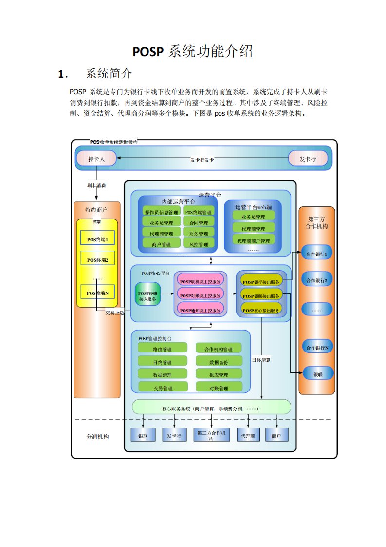 POSP系统功能介绍