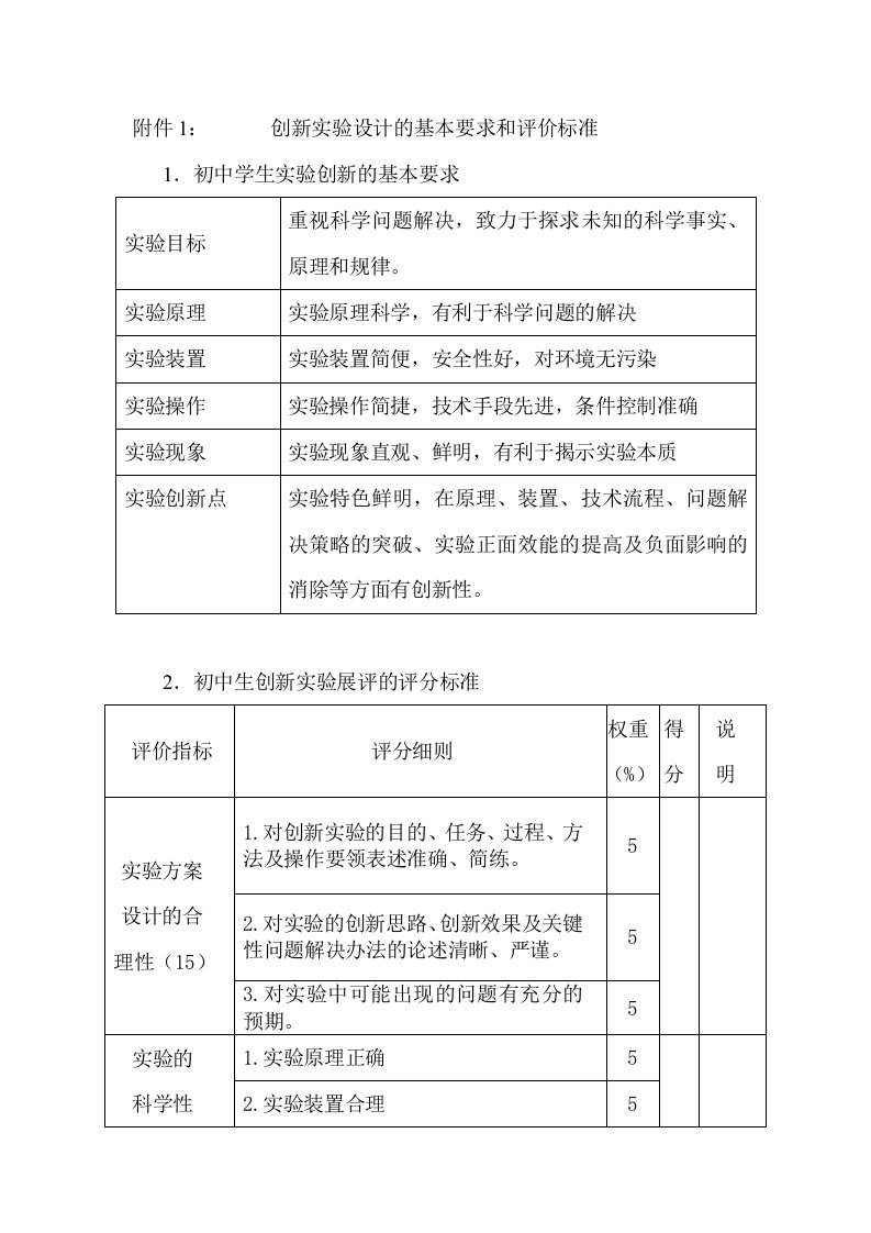 附件1创新实验设计的基本要求和评价标准