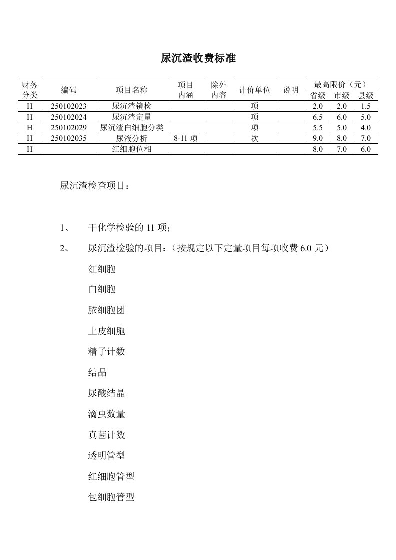 尿沉渣收费标准