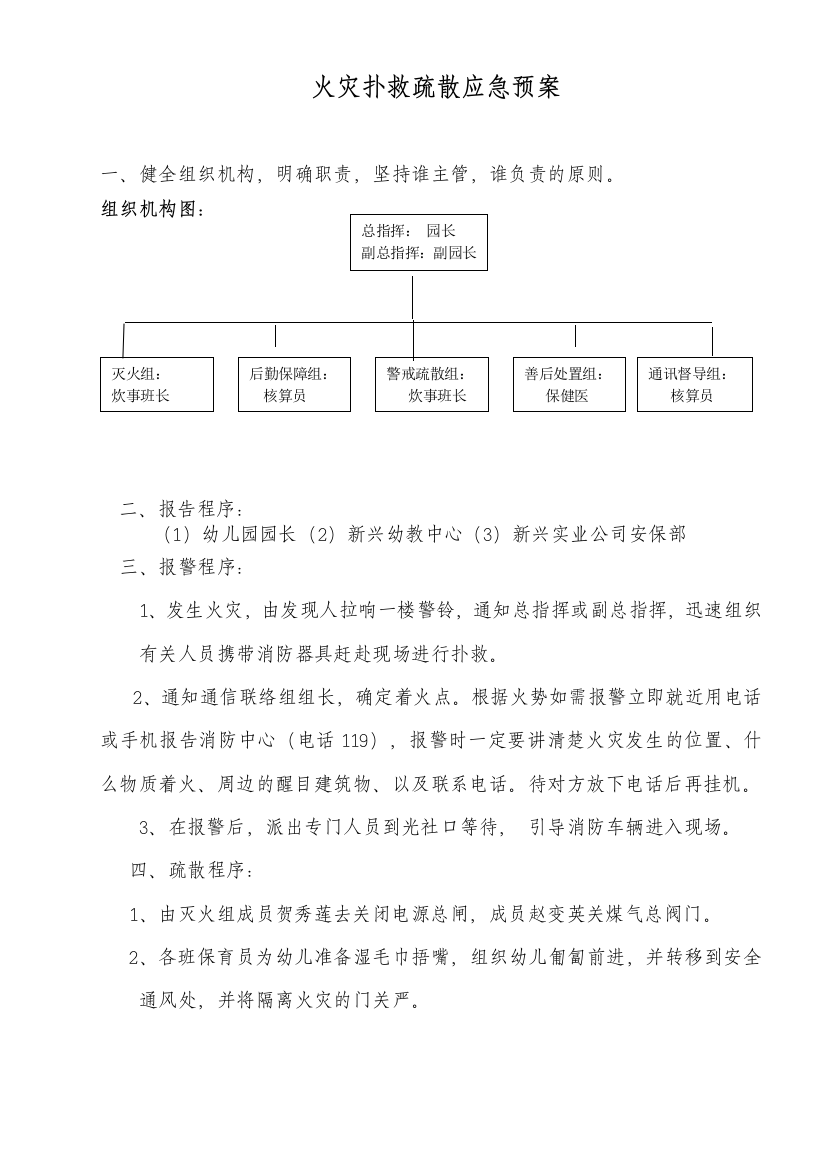 4火灾扑救疏散应急预案